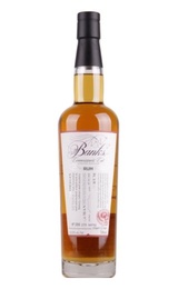 Ром Banks Conoisseur's Cut MPM 0,7 л