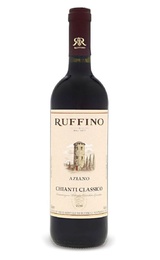 Вино Ruffino Aziano Chianti Classico 2015 0,75 л
