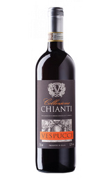 Вино Vespucci Chianti 2024 0,75 л